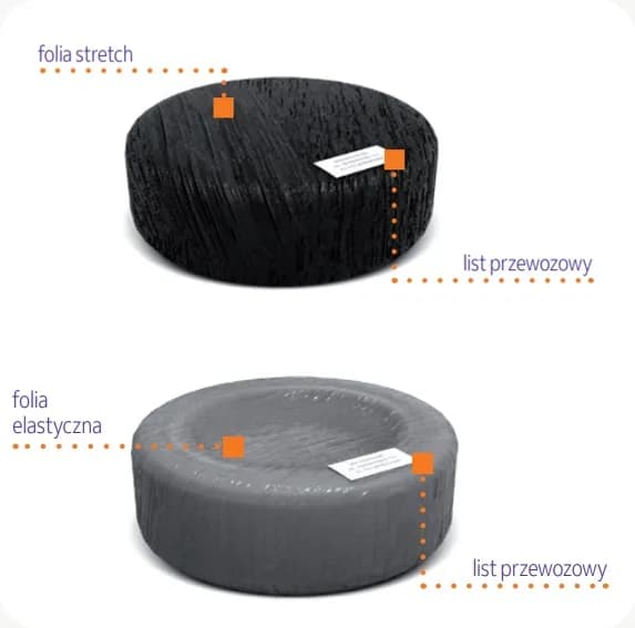 Jak wysłać opony kurierem bez problemów - sprawdź, jak to zrobić